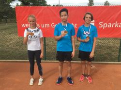 Tennis-Camp-2019 14